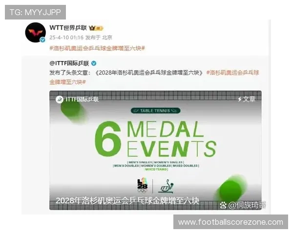 国际奥委会宣布2028洛杉矶奥运会新增五项比赛项目引发热议