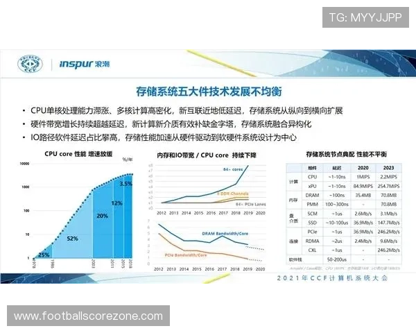 罗马俱乐部：全球可持续发展与经济未来的深度思考与探索