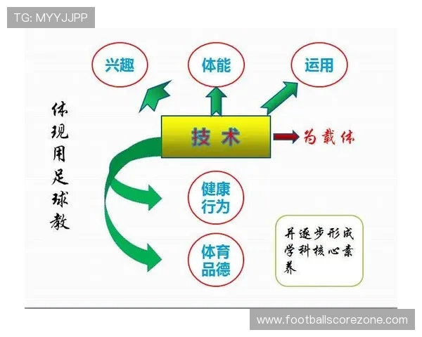 全球足球数据全面解析与实时赛况统计平台指南 全球足球数据全面解析与实时赛况统计平台指南
