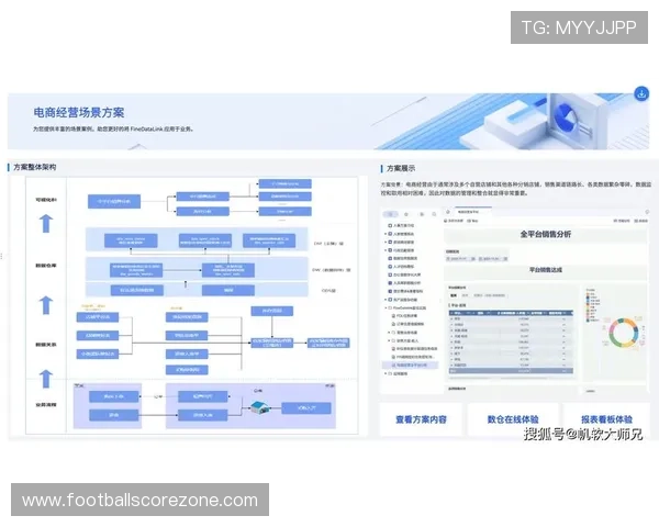 围绕西甲数据接口构建高效实时分析与应用平台方案