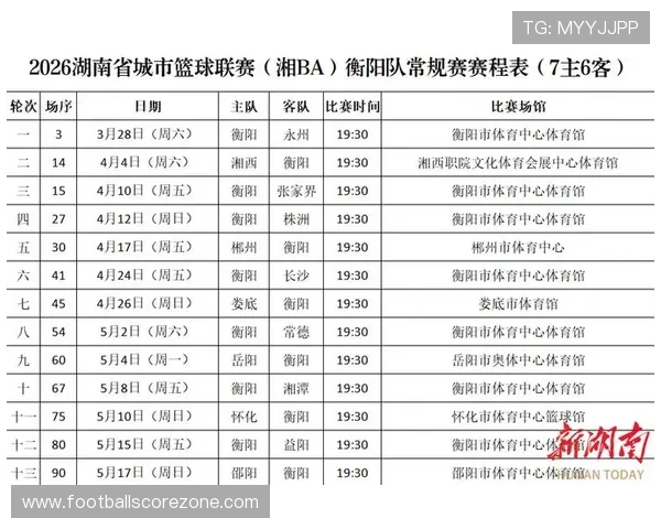 湘超最新赛程全解析及各队关键对决时间安排盘点 湘超最新赛程全解析及各队关键对决时间安排盘点