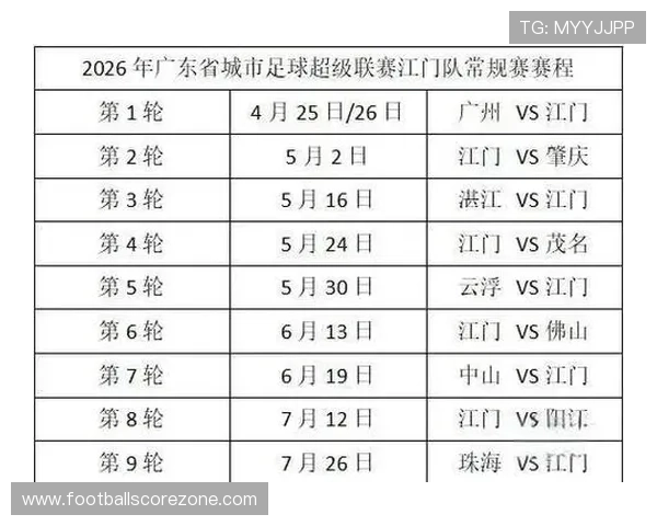 粤超联赛最新积分榜解析与球队实力全面对比